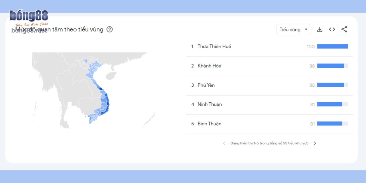 Lượt Yêu Thích BONG88 Khắp Tỉnh Thành Việt Nam